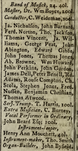jameswilliamsbandofmusic1772.png jameswilliamsbandofmusic1772.png