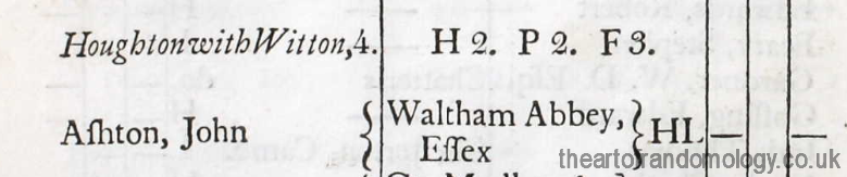 johnashtonpollyear1807.png johnashtonpollyear1807.png