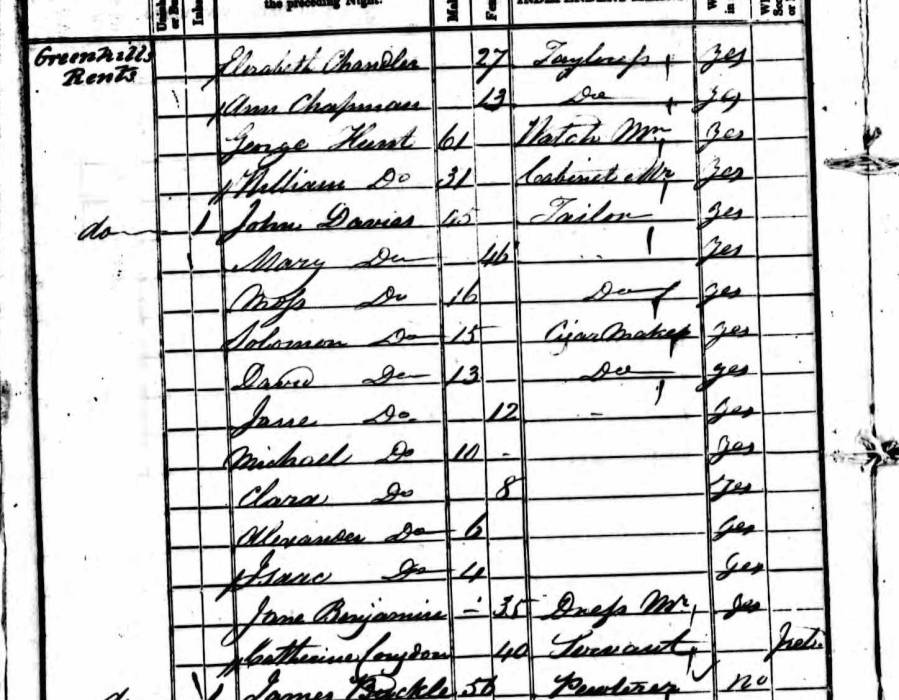 johndavis1841census-cut.jpg johndavis1841census-cut.jpg