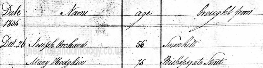 josephorchardbur1805.png josephorchardbur1805.png