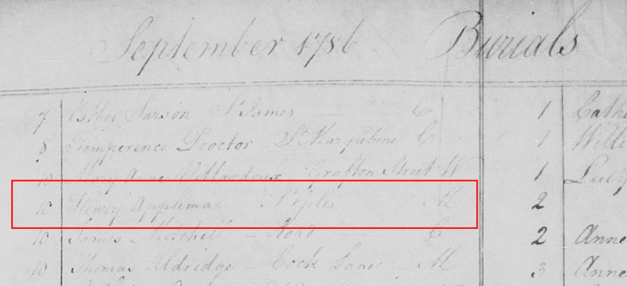 henryapplemanbur1786.png henryapplemanbur1786.png